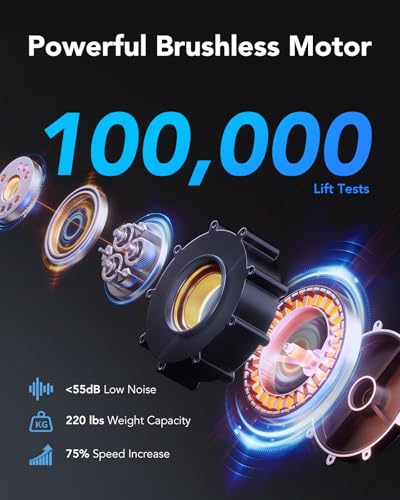 HUANUO 83 x 30 inch Electric Standing Desk, Powerful Brushless Motor Large Height Adjustable Table, 4 Memory Preset Sit Stand Up Desk, Home Office Computer Table with Thick T-Shaped Frame, Black HUANUO