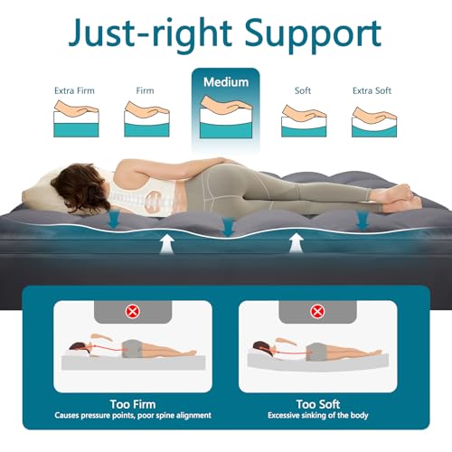 CHOKIT Queen Mattress Topper, Extra Thick Pillow Top Mattress Pad for Back Pain Relief, Cooling Bed Topper Mattress Cover with 8-21 Inch Deep Pocket CHOKIT