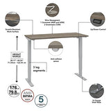 Bush Business Furniture Move 40 Electric Ergonomic Sit-Stand Computer Table for Home and Professional Office, 72W x 30D, Platinum Gray Bush Business Furniture