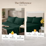 Utopia Bedding Twin Sheet Set – 3 Piece Bed Sheets for Twin Size Bed, Soft and Breathable Microfiber, Includes 1 Fitted Sheet, 1 Flat Sheet and 1 Pillowcase (Emerald Green) Utopia Bedding