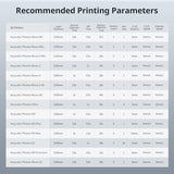 ANYCUBIC 3D Printer Resin, ABS-Like Resin Pro 2 with Enhanced Strength and Toughness, Performance far Superior to ABS-Like Resin, Low Odor, Wide Compatible for All Resin 3D Printers (Grey, 1kg) ANYCUBIC