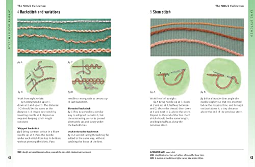 Embroidery Stitch Bible Search Press