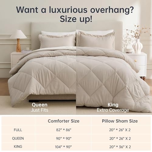 JOLLYVOGUE King Size Comforter Set, Soft Reversible Bedding for All Seasons, 3 Pieces Down Alternative Bed Set Includes 1 Lightweight Comforter (104"x90") and 2 Pillow Shams (20"x36"), Beige & Ivory JOLLYVOGUE
