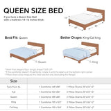 BEDELITE Fleece Queen Comforter Set -Super Soft & Warm Fluffy Red Bedding, Luxury Fuzzy Heavy Bed Set for Winter with 2 Pillow Cases BEDELITE