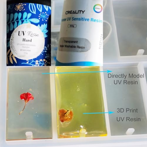 FUNGDO 395nm/405nm Mixed UV Light 300W Light Affect with Spotlight Cub for Curing UV Resin 3D Printing Resin Make DIY Curing Station of LCD/DLP/SLA 3D Printer - WoodArtSupply