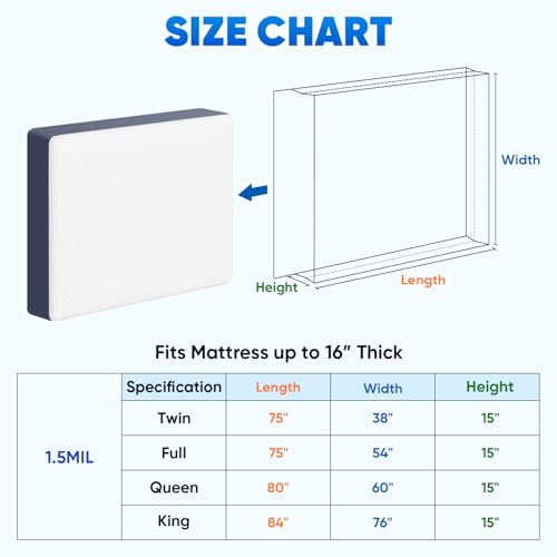 TICONN 2PK Plastic Mattress Bag for Moving Storage, Waterproof Mattress Protector Cover, Heavy-Duty Mattress Moving Supplies (1.5 mil, Full) TICONN