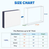 TICONN 2PK Plastic Mattress Bag for Moving Storage, Waterproof Mattress Protector Cover, Heavy-Duty Mattress Moving Supplies (1.5 mil, Full) TICONN