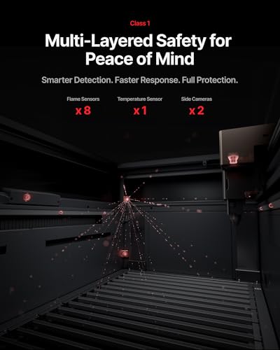 xTool P3 80W Flagship CO2 Laser Cutter with Intelligent Automation, Desktop Laser Engraver Dual HD Camera 1200mm/s High Speed, 36"x18'' Large Format CO2 Laser Engraver with ACS Auto-Focus System xTool