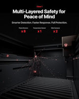 xTool P3 80W Flagship CO2 Laser Cutter with Intelligent Automation, Desktop Laser Engraver Dual HD Camera 1200mm/s High Speed, 36"x18'' Large Format CO2 Laser Engraver with ACS Auto-Focus System xTool