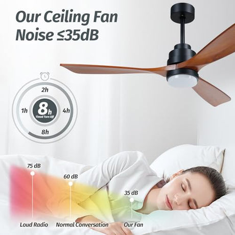 ALUOCYI Wood Ceiling Fan with Light,Energy Saving,Ultra-Quiet DC Motor,3 Blades,6 Speed,Outdoor/Indoor Ceiling Fan for Patio,Deck,Porch,Bedroom,Living Room,Brown Walnut and Black ALUOCYI