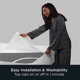 AllerEase Platinum Zip-Off Top Waterproof Mattress Protector Full Size 360 Degree Zipper Allergen Barrier Temperature Balancing Luxurious Plush Top Separately Machine Washable Mattress Cover (White) Aller-Ease