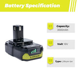 ULDERTRA 2-Pack 3.0Ah Replacement Batteries for Ryobi 18V Battery – Extended Power and Reliability ULDERTRA