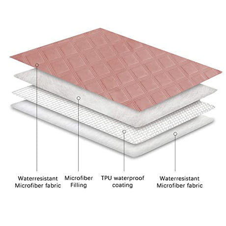 Ameritex Waterproof Dog Bed Cover Pet Blanket with Anti-Slip Back for Furniture Bed Couch Sofa Ameritex