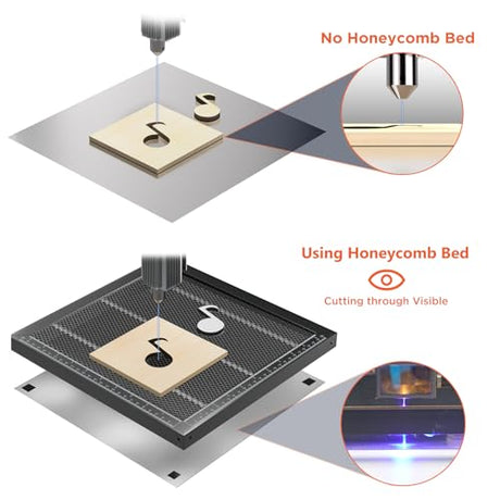 ACMER Laser Engraver Machine, K1 Desktop 3500mW Compact Laser Engraving Machine, 150×150mm Work Area, 0.08mm Fine Engraving Spot, Laser Cutter for Wood, Plywood, Acrylic, DIY Crafts & Small Business ACMER