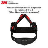 SecureFit Hard Hat SecureFit H-801SFV-UV, White, Vented Full Brim Style Safety Helmet with Uvicator Sensor, 4-Point Pressure Diffusion Ratchet Suspension, ANSI Z87.1 SecureFit