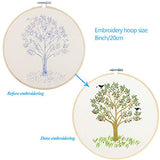 KISSBUTY Full Range of Embroidery Starter Kit with Pattern, Cross Stitch Kit Including Embroidery Fabricwith Plants Pattern, Bamboo Embroidery Hoop, Color Threads and Tools Kit (Cherry Tree)