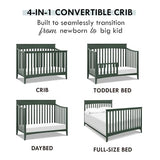 DaVinci Grove 4-in-1 Convertible Crib in Forest Green, Greenguard Gold Certified DaVinci
