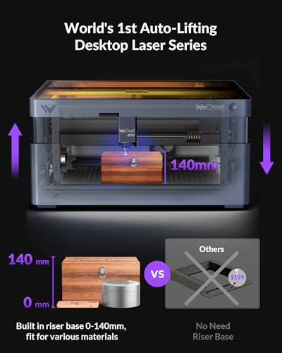 WECREAT Vision 40W Laser Engraver, Diode Desktop Laser Cutter and Engraver Machine with Rotary for Tumblers Glass Mugs Cups Roller, Class 1 Enclosed Laser Cutting for Acrylic Wood Leather Met - WoodArtSupply