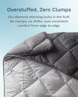 ViscoSoft Twin/Twin XL Down Alternative Comforter – All Season Cooling Breathable Microfiber Duvet Insert, Soft Quilted Reversible Blanket, Light Gray/Dark Gray ViscoSoft