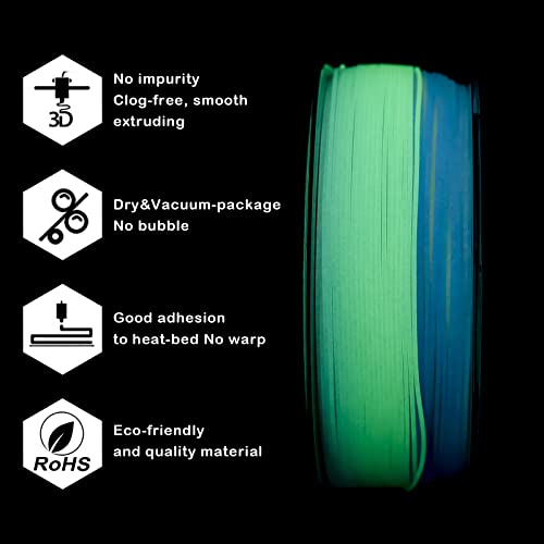 ZIRO PLA Glow Filament 1.75mm,3D Printer Filament 1.75mm Gradient Multicolor 1KG(2.2lbs),Dimensional Accuracy +/- 0.03mm, GID Rainbow - WoodArtSupply