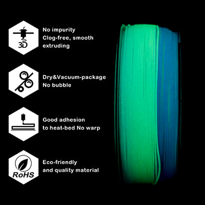 ZIRO PLA Glow Filament 1.75mm,3D Printer Filament 1.75mm Gradient Multicolor 1KG(2.2lbs),Dimensional Accuracy +/- 0.03mm, GID Rainbow - WoodArtSupply