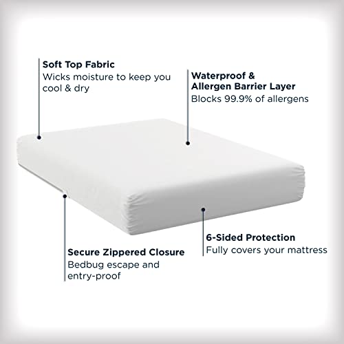 AllerEase Waterproof Mattress Protector, Maximum Allergy Mattress Protector, Full Mattress Cover Aller-Ease