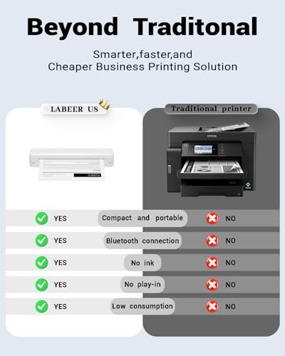 Labeer Portable Wireless Thermal Heat Small Printer 8.5 x 11 Inch Letter A4 Support, Inkless Simple Tiny Mobile Bluetooth Printer for Phone Laptop Travel Home Office Labeer