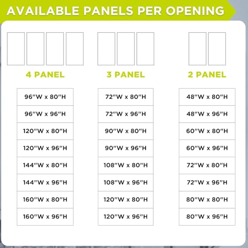 3-Panel Clear Glass Sliding Room Divider - Tempered Glass Wall Separator Screen for Office, Home, Workstation, Cubicle, Desk - Commercial & Residential Partition - 90" W x 80" H, Black Frame The Sliding Door Company