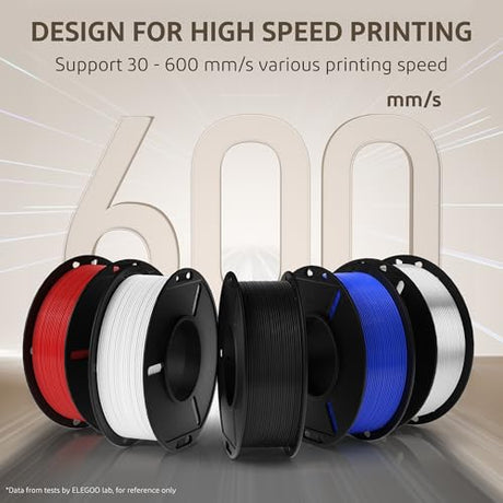 ELEGOO 250g Rapid PETG Filament Bundle 1.75mm, 8 Colors High Speed 600mm/s 3D Printer Filaments Dimensional Accuracy +/- 0.02mm, 8 Pack 250g Spool Brown/Beige/Black/White/Red/Blue/Green/Yellow ELEGOO
