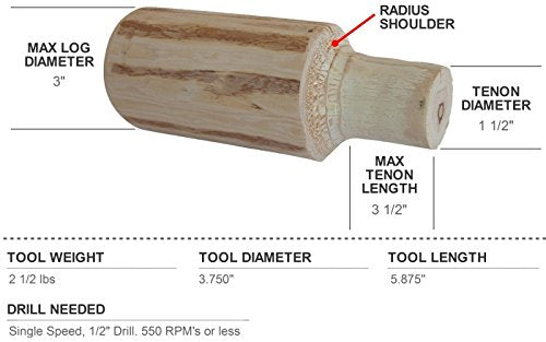 Lumberjack Tools 1-1/2" Home Beginner's Kit (HSBK1) , Red - WoodArtSupply