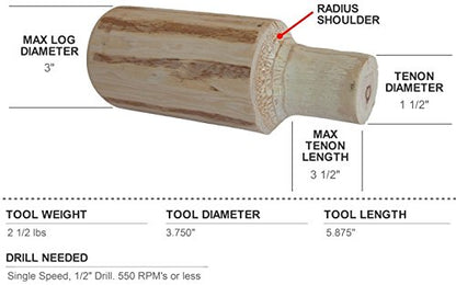 Lumberjack Tools 1-1/2" Home Beginner's Kit (HSBK1) , Red - WoodArtSupply