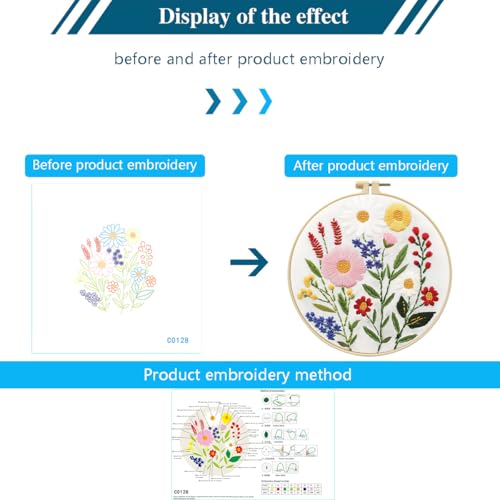 Zhenqing Wildflower Embroidery Kit for Beginners, Colorful Floral Craft Set with 20cm Hoop, Printed Pattern on 29x29cm Cotton Fabric, DIY Nature Wall Art (C0128)