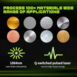 LumiTool 20W True Fiber Laser Engraver - 10X Faster AI Fiber Laser Engraving Machine for Metal, Jewelry, Leather & More - AI-Powered, Deep Engraving, Cloud Data, Compact & Affordable Lumitool