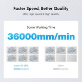 Longer B1 24000mW Laser Engraver,Equipped with auto air Assist, Camera kit,and 500mm Honeycomb Panel.High Speed 36000mm/min,Precise Cutting on Wood, Acrylic, and Stainless Steel. Longer