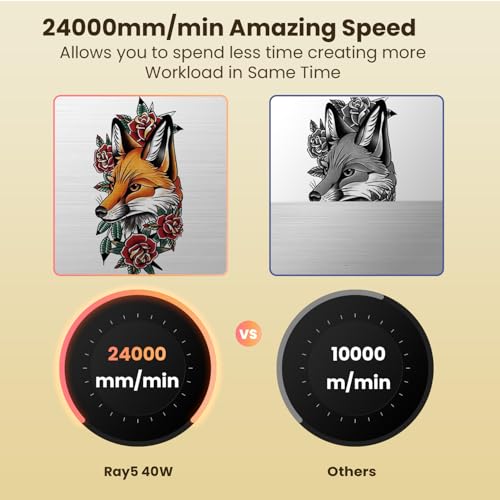 LONGER RAY5 40000mW Laser Engraver with Air Assist,3.5” Color Touch Screen, App Offline Control, High-Precision Laser Cutter for Wood, Metal, Acrylic, Tumblers & Cylindrical Objects Longer