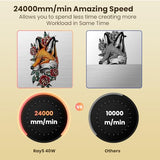LONGER RAY5 40000mW Laser Engraver with Air Assist,3.5” Color Touch Screen, App Offline Control, High-Precision Laser Cutter for Wood, Metal, Acrylic, Tumblers & Cylindrical Objects Longer