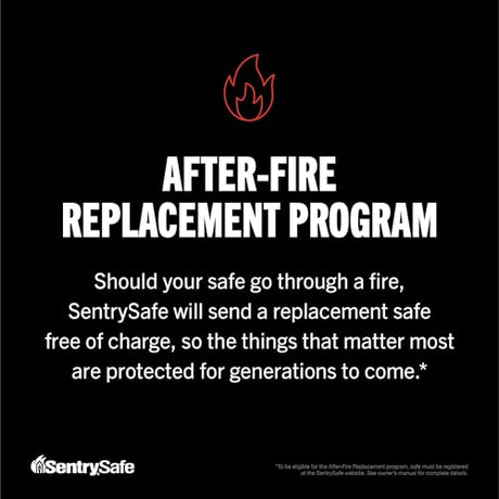 SentrySafe Medium Gray Fireproof Safe and Waterproof Safe Box with Dial Combination, Home Safe for Money, Documents, or other Valuables, 1.23 Cubic Feet, SFW123DSB SentrySafe