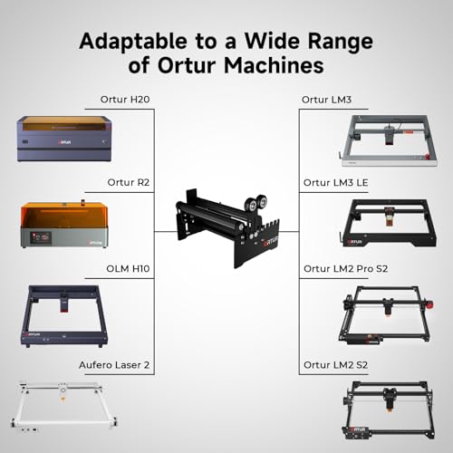 Ortur YRR2.0, Y-axis Laser Rotary Roller for Most Laser Engraver, 7 Adjustable Width Settings, Diameter Range from 8 mm to 110 mm for Engraving Cylindrical Objects, Tumblers, Wine Glass Ortur