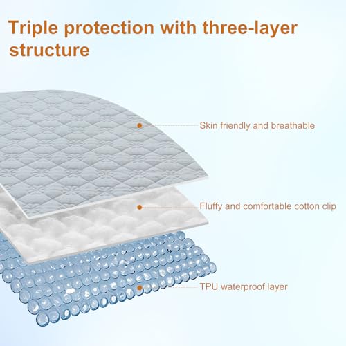 Waterproof Hospital Mattress Cover Protector Bed Sheet 36" x 80" x 9" Hospital Grade Incontinence Protection, Breathable Fabric for Elderly, Adults Machine Washable VOPHIA