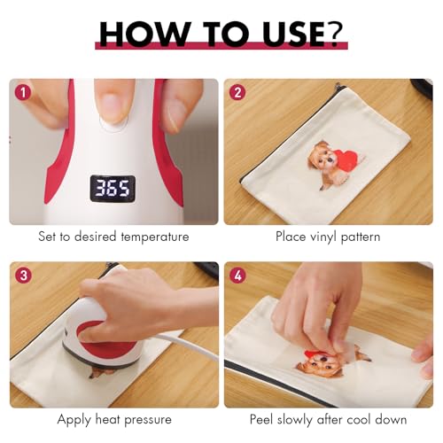Easy Count E Mini Heat Press Machine, Small Heat Trasfer Machine Easy for Crafts, T-Shirt, Hats, Shoes, and Small HTV Vinyl Projects, Mini Portable Ironing Machine EasyCount E