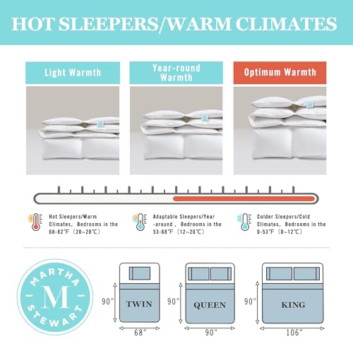 Martha Stewart Luxury White Goose Feathers Down Fiber Duvet Insert Queen Size - Hotel Collection 100% Cotton Comforter, All Season Medium Warmth, Breathable, Hypoallergenic, 90 x 90 Inch Martha Stewart
