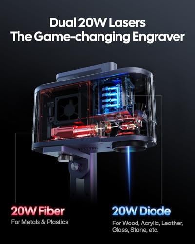 LaserPecker LP5 Smart Dual 20W Fiber + Diode Laser Engraver Cutter with Rotary Extension, Slide Extension & Air Purifier, 3D Embossing, Color Engraving, Ideal for On-site Customization LaserPecker
