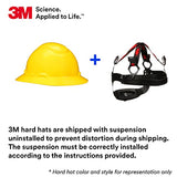 SecureFit Hard Hat SecureFit H-801SFV-UV, White, Vented Full Brim Style Safety Helmet with Uvicator Sensor, 4-Point Pressure Diffusion Ratchet Suspension, ANSI Z87.1 SecureFit
