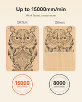 Ortur F20 Laser Engraver, 10000mW Laser Engraver Machine Class 4 Higher Accuracy Wood Cutter with Large Working Area 150x150mm, 15000mm/min Engraving Speed for Wood Acrylic Metal Glass Ortur