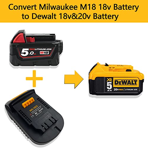 MIL18DL Battery Adapter Compatible for Milwaukee M18 18v Lithium Battery, Work Compatible with Dewalt 20v Cordless Power Tools, Converts for Milwaukee Battery to Dewalt Battery Echoyee