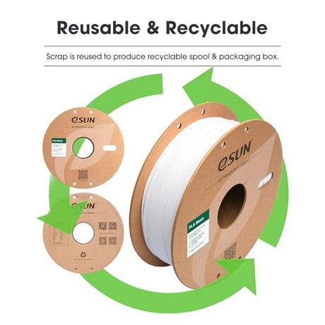 eSUN PLA Basic Filament 1.75mm, 3D Printer Filament High Speed PLA for Fast Printing, 1KG Spool (2.2 LBS) 3D Printing Filament for High Speed 3D Printers, Green eSUN