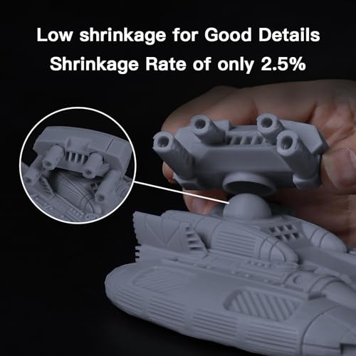 NOVA3D Water Washable ABS-Like Tough Resin, High Toughness 3D Printing Photopolymer Resin, 405nm UV Fast Cure for 12K/14K/LCD/DLP/SLA Printers, Low Odor (Grey, 1kg) NOVA3D