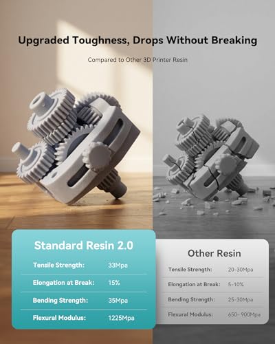 SUNLU 4KG Upgraded Standard 2.0 Photopolymer 3D Printer Resin 405nm UV-Curing Resin, Higher Precision, Stronger Toughness, Dark Grey 4000G