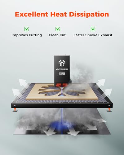 ACMER Honeycomb Laser Bed 300 * 300mm, Laser Engraver Honeycomb Working Table with Aluminum Backing Plate, Cutting Table for Diode CO₂ Fiber Laser Engravers, Desktop Protection ACMER