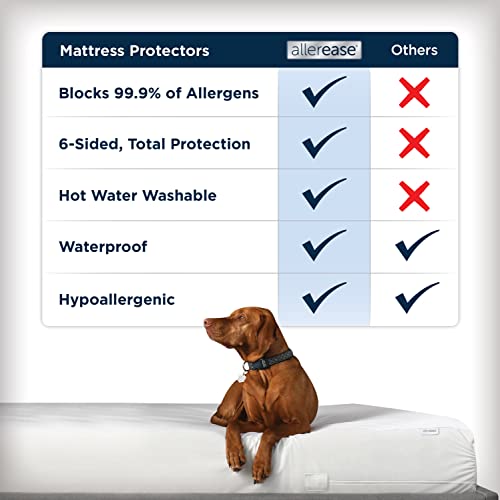 AllerEase Waterproof Mattress Protector Stain Protection Twin Size Allergen Barrier Hot Water Washable Machine Washable Durable Zippered Knit Mattress Cover Stretch Corners (White) Aller-Ease